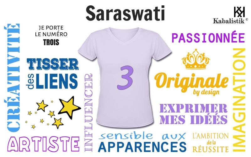 La signification numérologique du prénom Saraswati