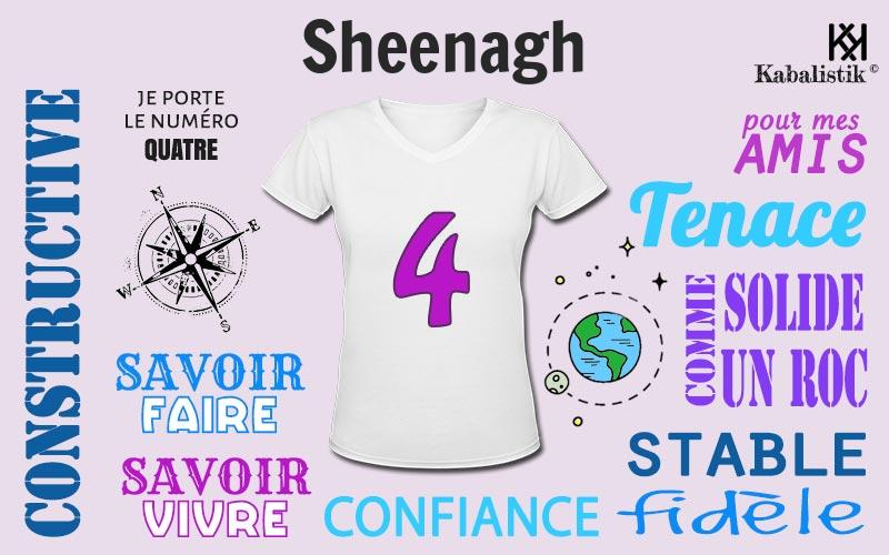 La signification numérologique du prénom Sheenagh