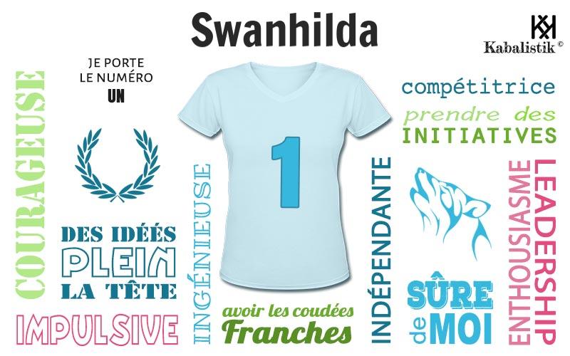 La signification numérologique du prénom Swanhilda