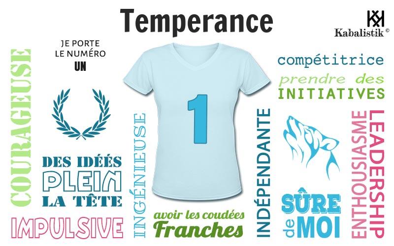 La signification numérologique du prénom Temperance