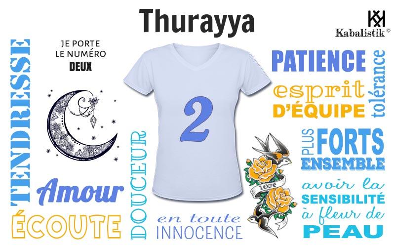 La signification numérologique du prénom Thurayya
