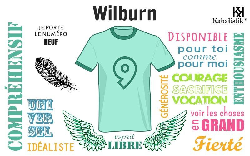 La signification numérologique du prénom Wilburn