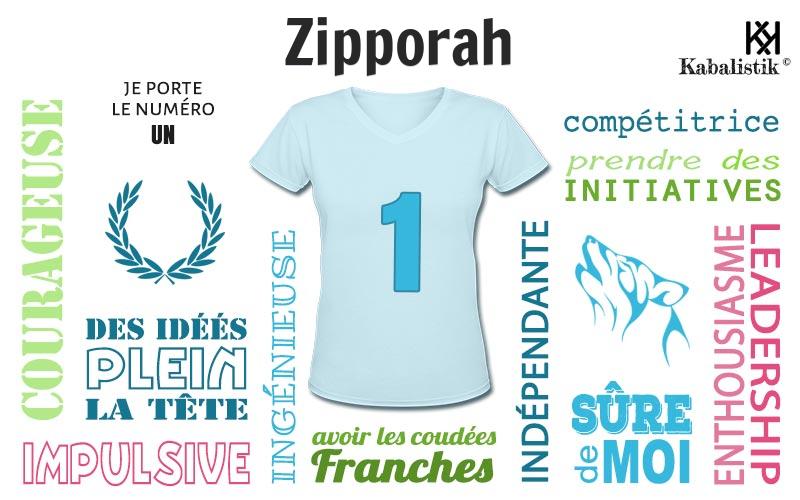 La signification numérologique du prénom Zipporah