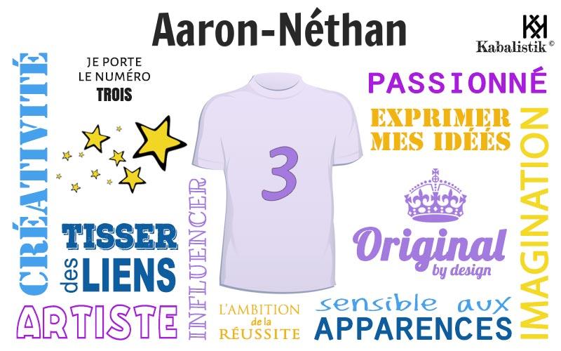 La signification numérologique du prénom Aaron-Néthan