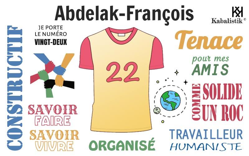 La signification numérologique du prénom Abdelak-François