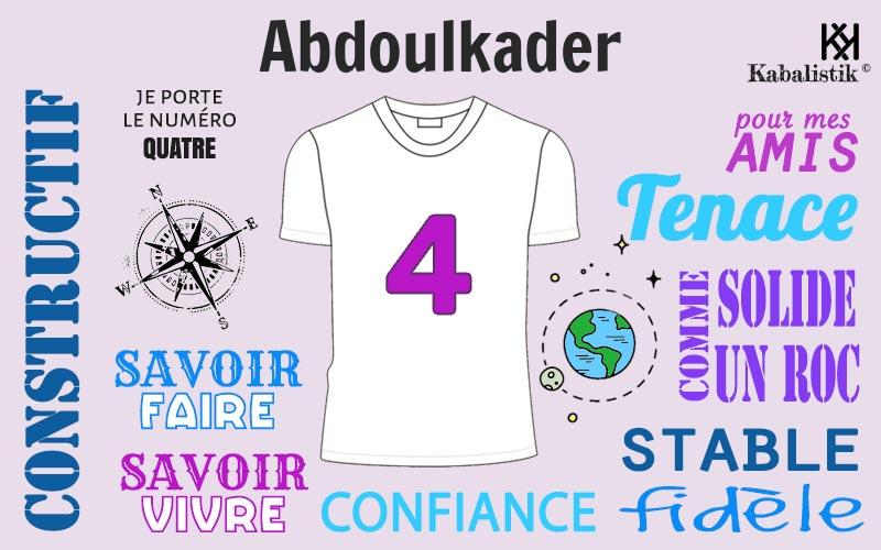 La signification numérologique du prénom Abdoulkader
