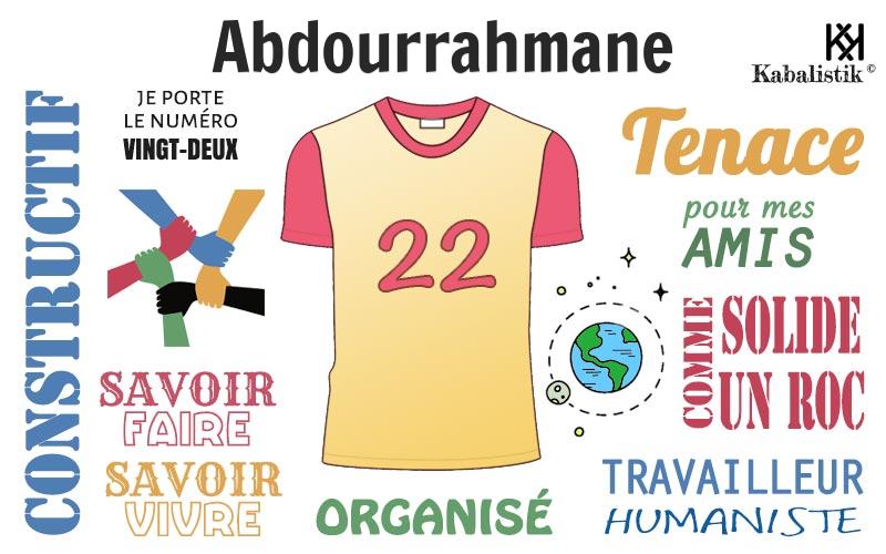 La signification numérologique du prénom Abdourrahmane
