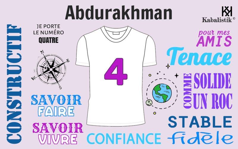 La signification numérologique du prénom Abdurakhman