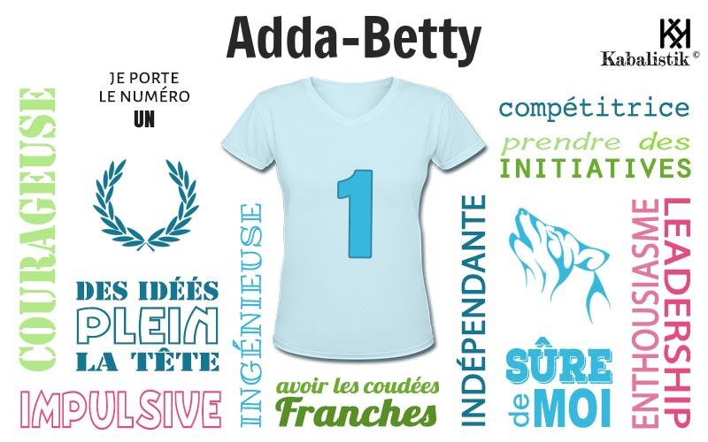 La signification numérologique du prénom Adda-Betty