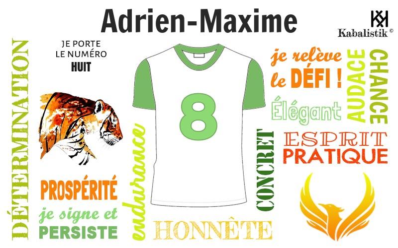 La signification numérologique du prénom Adrien-Maxime