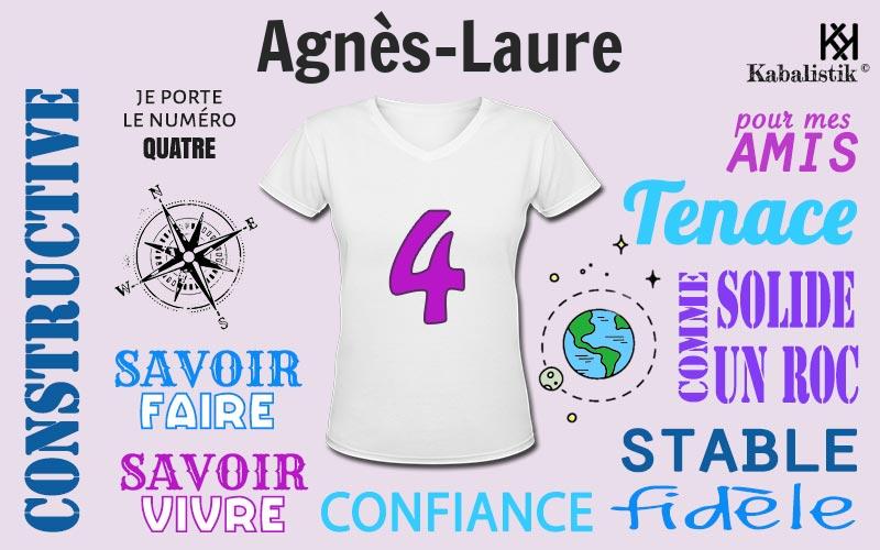 La signification numérologique du prénom Agnès-Laure