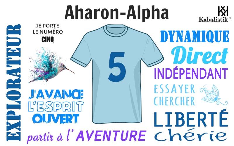 La signification numérologique du prénom Aharon-Alpha