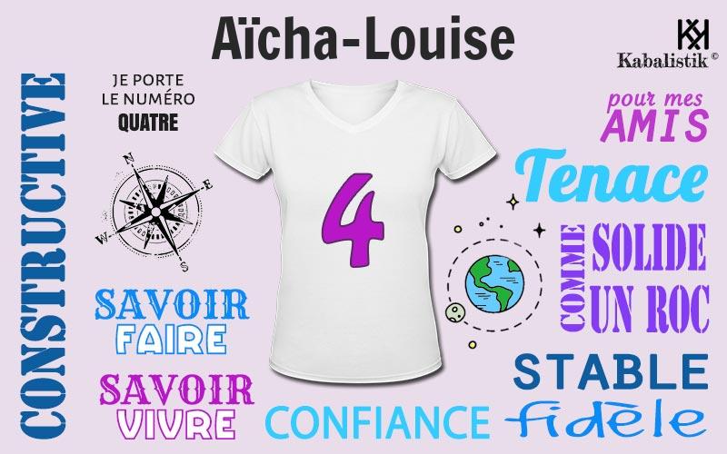 La signification numérologique du prénom Aïcha-Louise