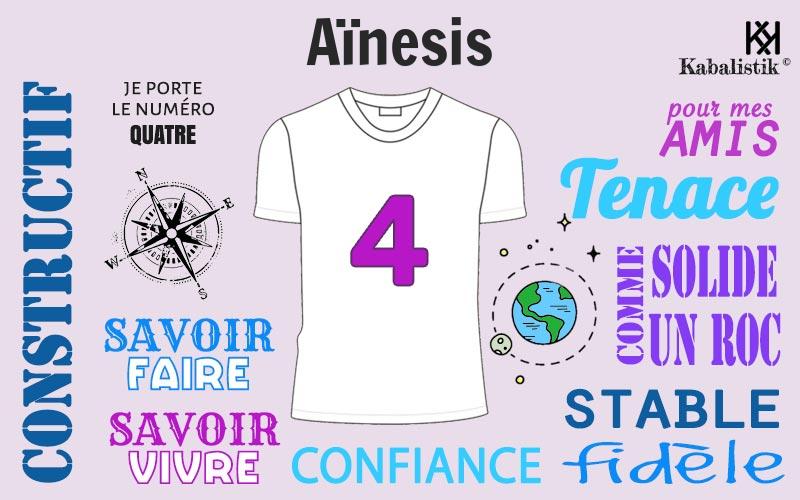 La signification numérologique du prénom Aïnesis