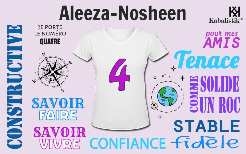 La signification numérologique du prénom Aleeza-Nosheen