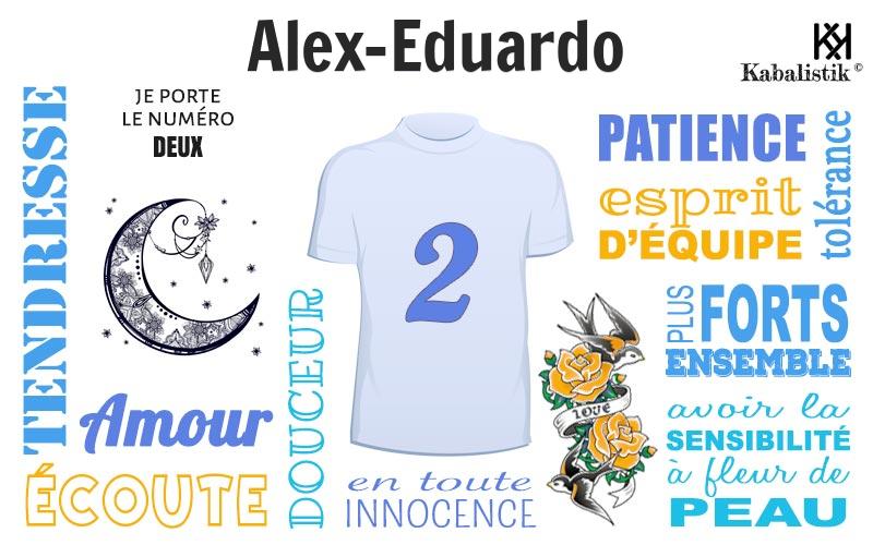 La signification numérologique du prénom Alex-Eduardo