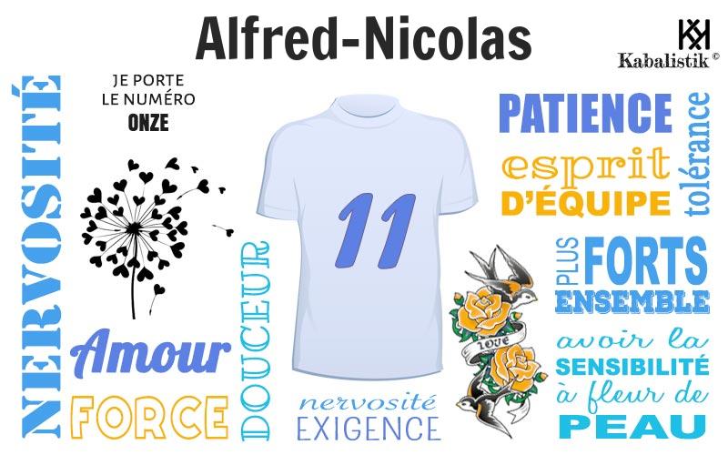 La signification numérologique du prénom Alfred-Nicolas