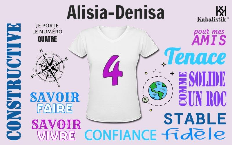 La signification numérologique du prénom Alisia-Denisa