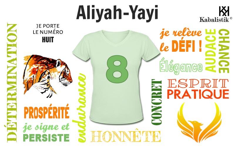 La signification numérologique du prénom Aliyah-Yayi