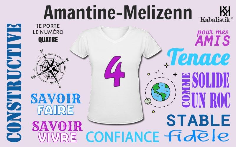 La signification numérologique du prénom Amantine-Melizenn