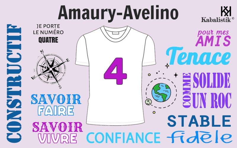 La signification numérologique du prénom Amaury-Avelino