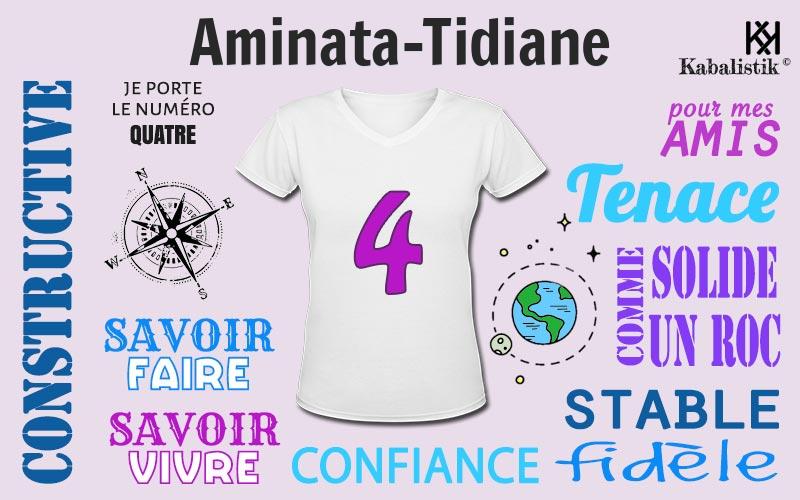 La signification numérologique du prénom Aminata-Tidiane