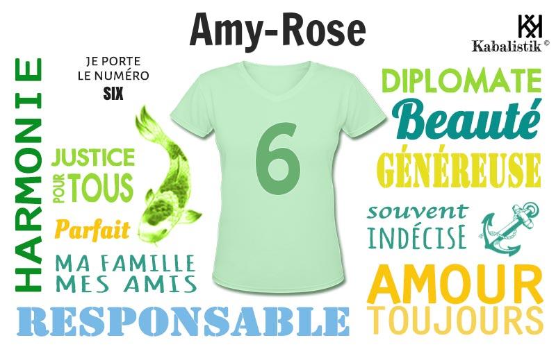 La signification numérologique du prénom Amy-Rose