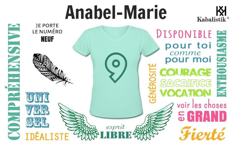 La signification numérologique du prénom Anabel-Marie