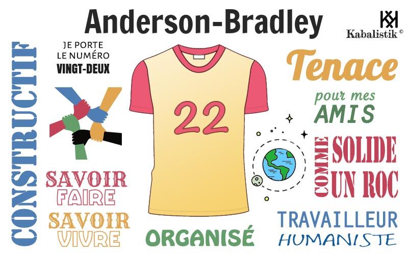 La signification numérologique du prénom Anderson-Bradley