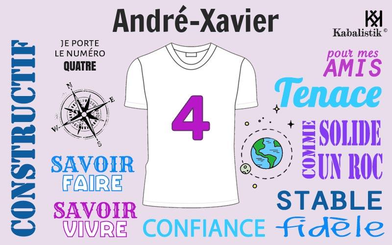 La signification numérologique du prénom André-Xavier
