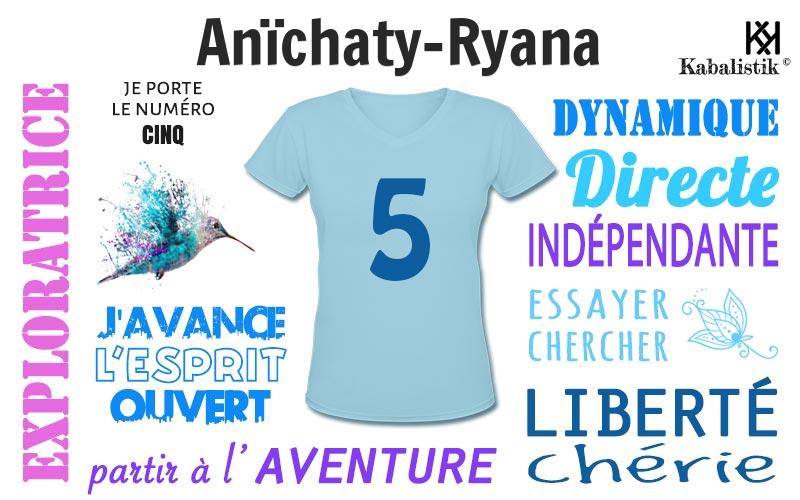 La signification numérologique du prénom Anïchaty-Ryana