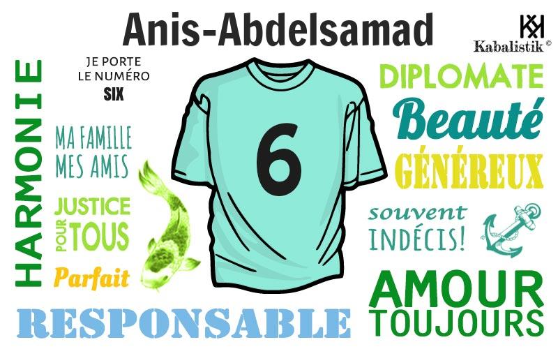 La signification numérologique du prénom Anis-Abdelsamad