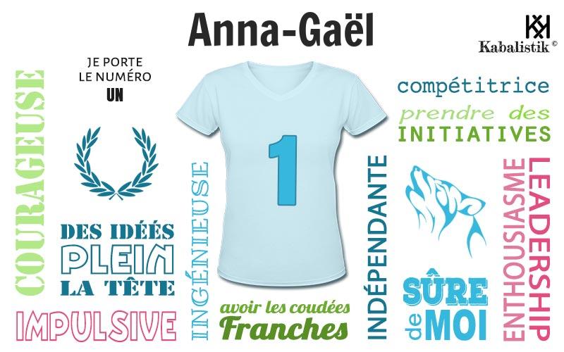 La signification numérologique du prénom Anna-Gaël