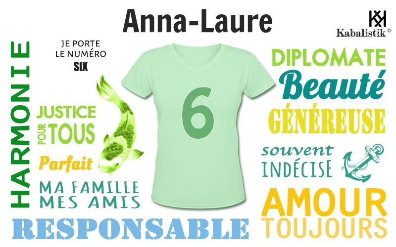 La signification numérologique du prénom Anna-Laure