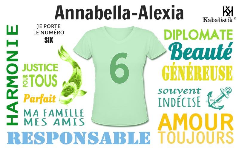 La signification numérologique du prénom Annabella-Alexia