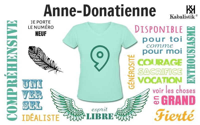 La signification numérologique du prénom Anne-Donatienne