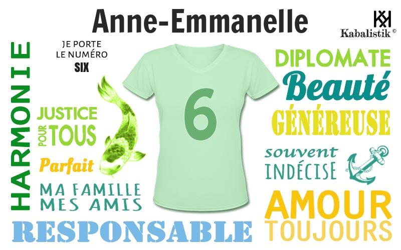 La signification numérologique du prénom Anne-Emmanelle