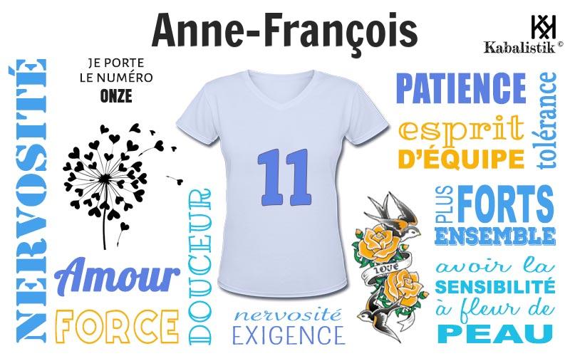La signification numérologique du prénom Anne-François