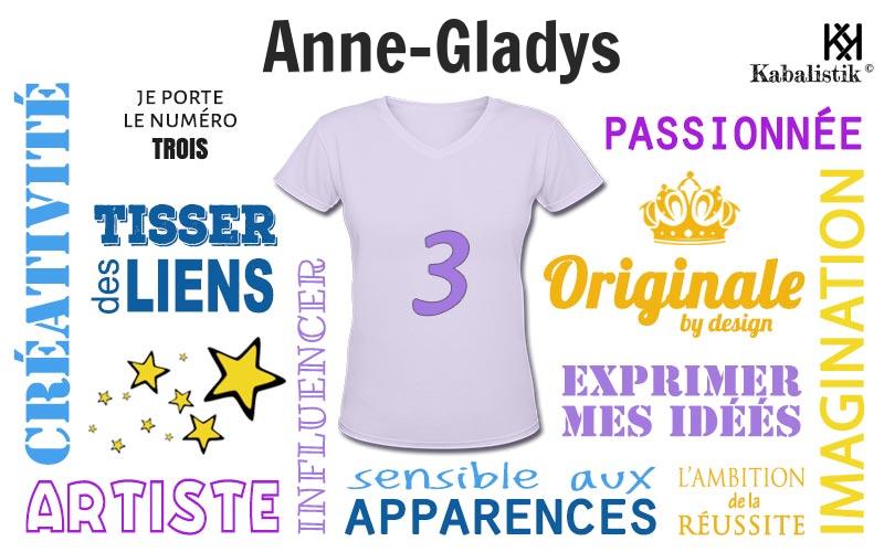 La signification numérologique du prénom Anne-Gladys