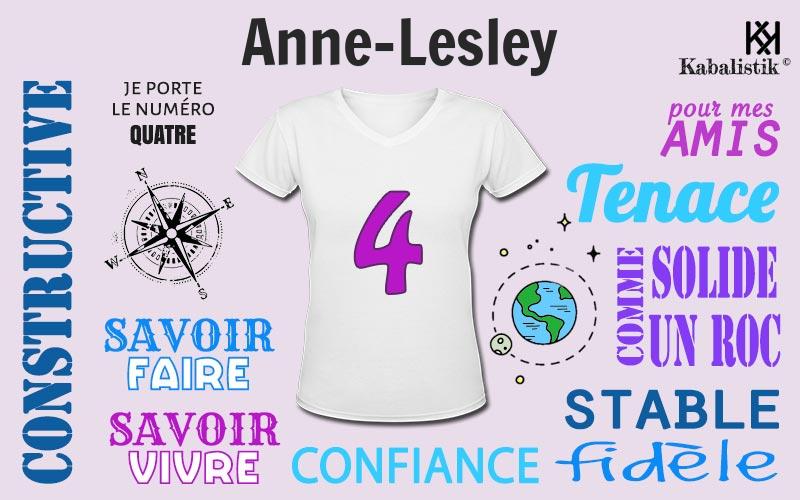 La signification numérologique du prénom Anne-Lesley
