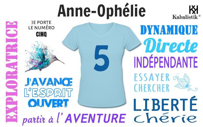 La signification numérologique du prénom Anne-Ophélie