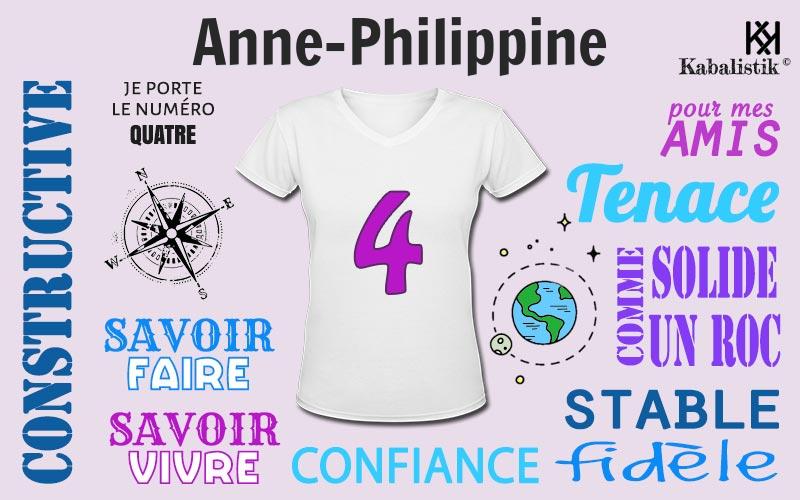 La signification numérologique du prénom Anne-Philippine