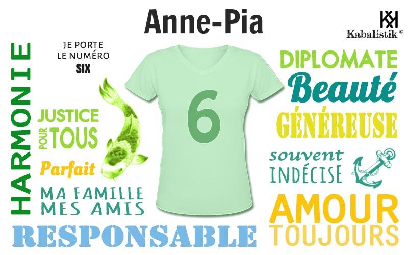 La signification numérologique du prénom Anne-Pia