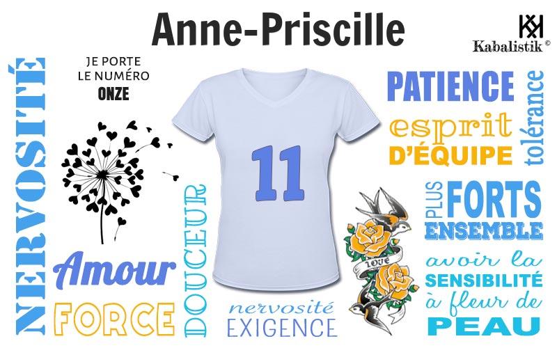 La signification numérologique du prénom Anne-Priscille