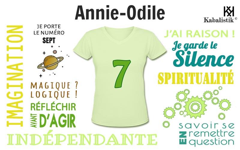 La signification numérologique du prénom Annie-Odile