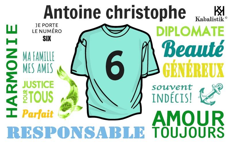 La signification numérologique du prénom Antoine Christophe