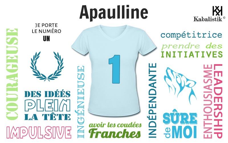 La signification numérologique du prénom Apaulline