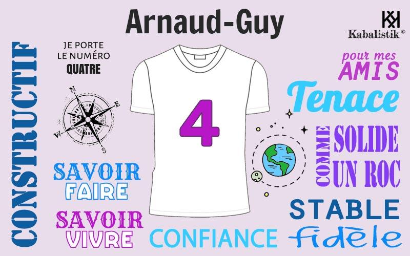 La signification numérologique du prénom Arnaud-Guy