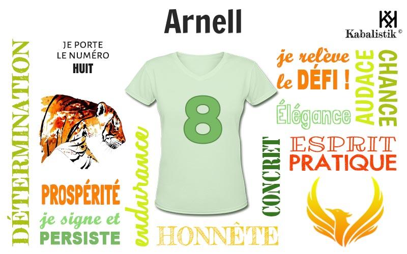 La signification numérologique du prénom Arnell
