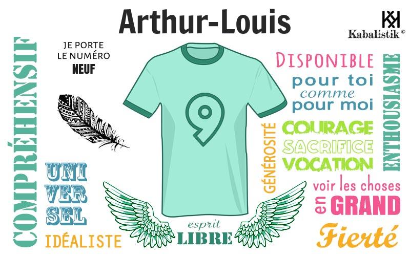 La signification numérologique du prénom Arthur-Louis